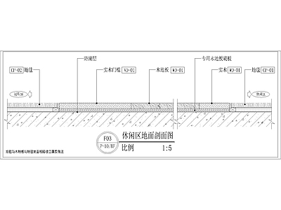 其他节点详图