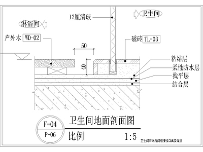 其他节点详图