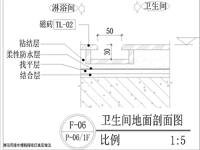 其他节点详图