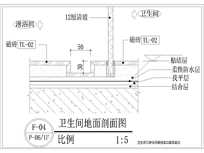 其他节点详图