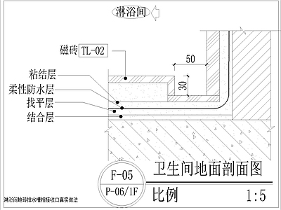 其他节点详图