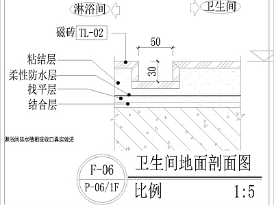 其他节点详图