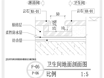 其他节点详图