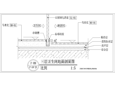 其他节点详图