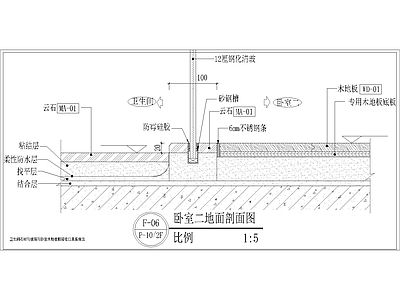 其他节点详图
