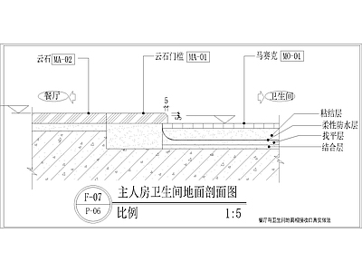 其他节点详图