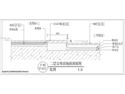 其他节点详图
