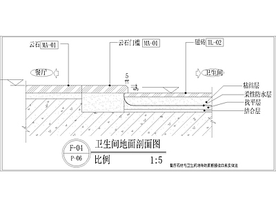 其他节点详图