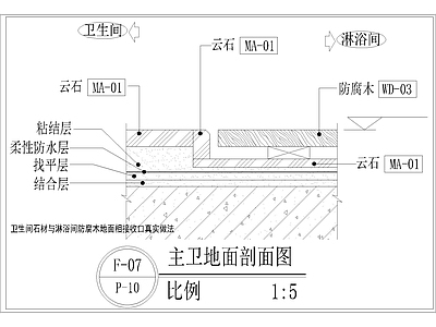 其他节点详图