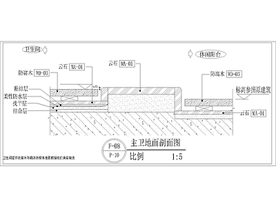 其他节点详图