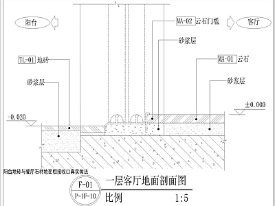 其他节点详图
