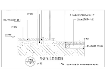 其他节点详图