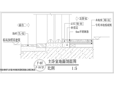 其他节点详图