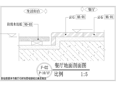 其他节点详图