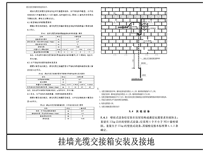 电气节点 挂墙光缆交接箱 光缆安装及接地 光缆挂墙及接地 光缆