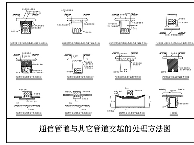通信网络系统 通信管道处理方法 通信 管道交越处理方法