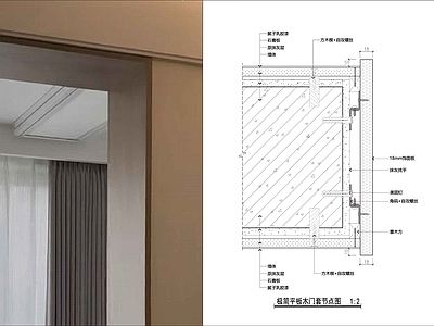 综合门节点 平板门套节点图 极简门套节点图