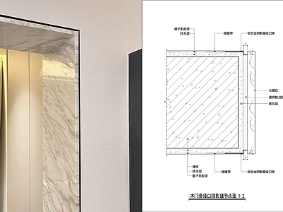 综合门节点 大理石包门套节点 垭口大理石门套 大理石门套阴影缝