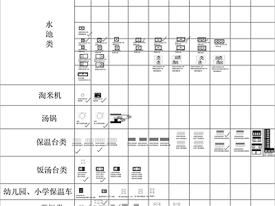 后厨