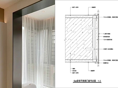 墙面节点 5mm不锈钢门套 极窄不锈钢门套 不锈钢门套节点图 金属门套