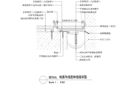 地面综合节点