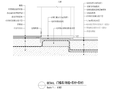 门槛石节点 门槛石节点  石材门槛石节点 地毯门槛石节点
