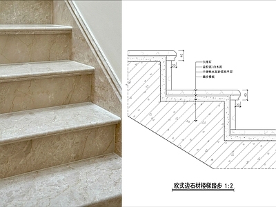 楼梯节点 大理石楼梯踏步 欧式石材楼梯踏步 楼梯节点图