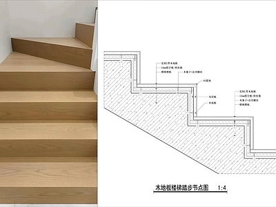 楼梯节点 木地板楼梯踏步 楼梯踏步节点图