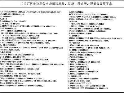 道路设计说明