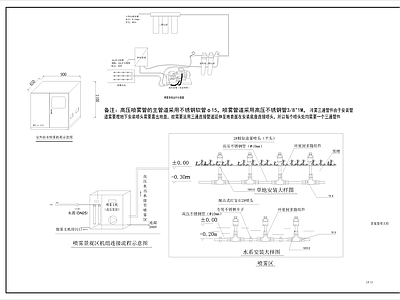 其他景观 景观雾喷大样