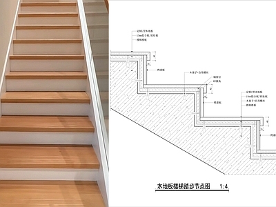 楼梯节点 木地板楼梯踏步 楼梯踏步节点图 实木地板楼梯踏步 复合木地板楼梯 网红楼梯踏步