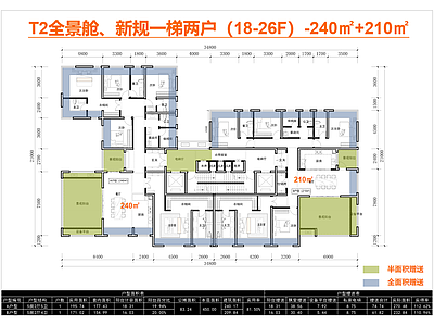 其他居住建筑 全景舱 T2户型 一梯两户 新规边厅户型 240户型