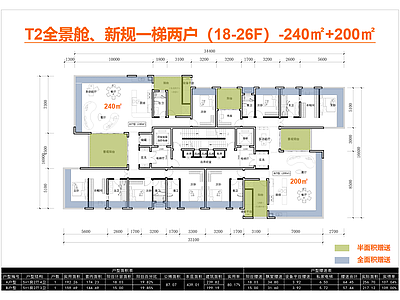 高层住宅 T2户型 一梯两户 新规全景舱 240户型 200户型