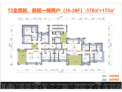 高层住宅 T2户型 一梯两户 全景舱 175户型 170户型