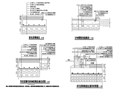 路面节点 彩色沥青塑胶跑道 彩色沥青道路 塑胶跑道不锈钢边