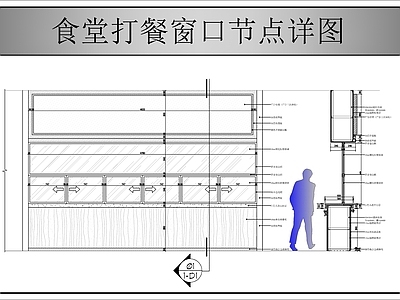 墙面节点 打菜窗口