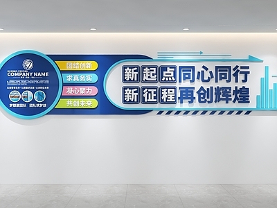 文化墙 企业文化墙