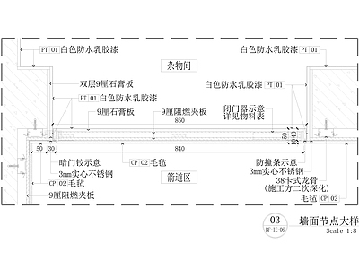 隐形门节点