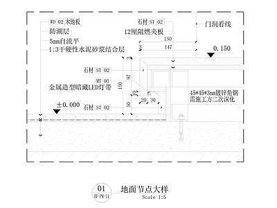 地台节点