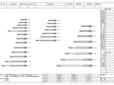 五金管件 膨胀螺栓 化学锚栓 机械锚栓 套管锚栓 紧固锚栓