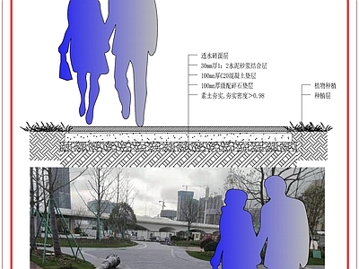 路面节点 透水砖地面节点图