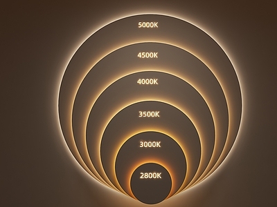 线性灯 线性灯 LED灯带 洗墙灯 灯带 灯带色温对比