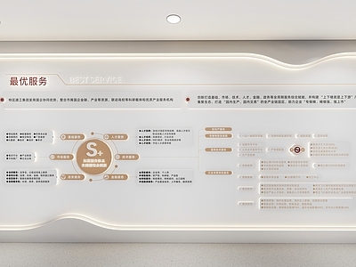 现代简约其他办公区域 企业文化墙 企业简介 企业展示墙 文化宣传墙