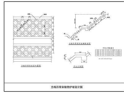 混凝土结构 护坡大样 护坡