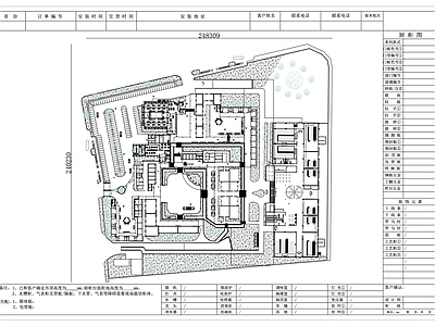 超市 城郊购物广场 城外商业综合体 近郊购物中心 城外商贸商城 城郊综合商场