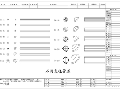 五金管件 大口径输送管 小口径管材 粗径给排水管 细径连接管道 变径工业管道