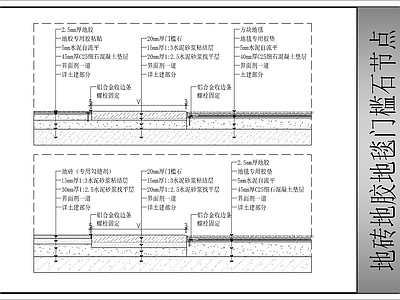 门槛石节点 门槛石