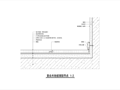 木地板 木地板铺贴节点 实木复合地板铺贴 木地板收口节点