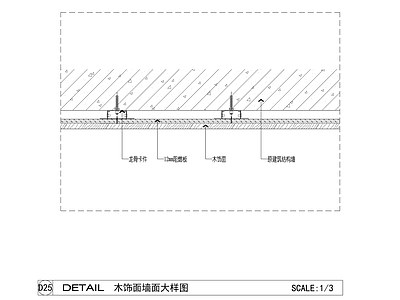 墙面节点 木饰面墙面大样图