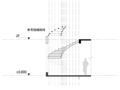 住宅楼建筑 旋转楼梯 楼梯示意 楼梯剖面